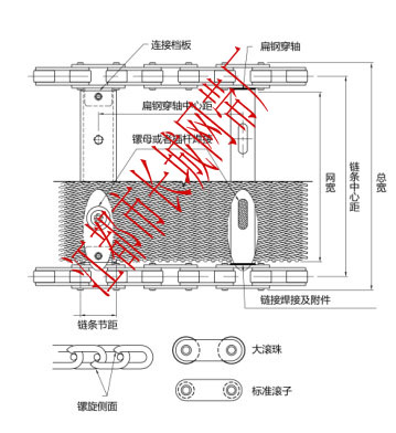 標準大齒輪鏈條91香蕉视频在线观看標注圖