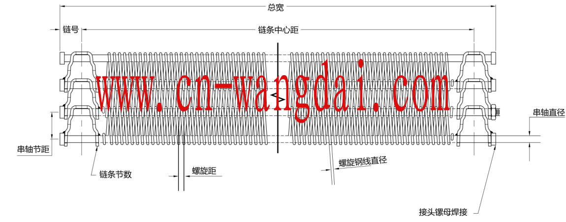 馬蹄鏈91香蕉视频在线观看標注說明